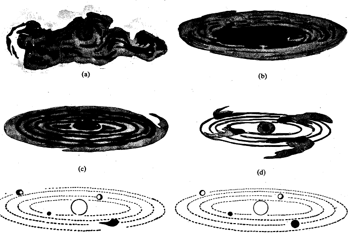 745_Formation of the solar system.png