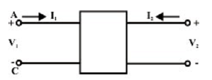 745_Wye (Y) - Delta (Δ) OR Delta (Δ)-Wye (Y) Transformations.png