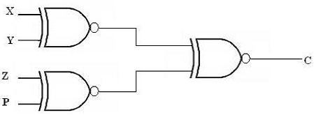 750_4-bit odd parity checker.png