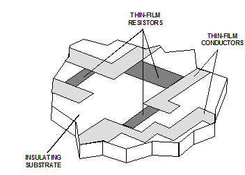 750_THIN-FILM IC.png