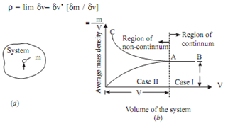 752_Concept of continuum.png