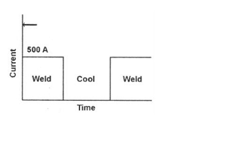 759_duty cycle 2.jpg