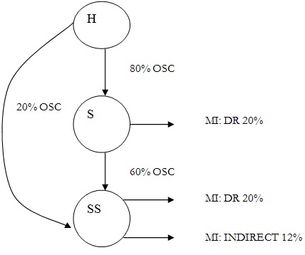 759_holding company wid direct.jpg