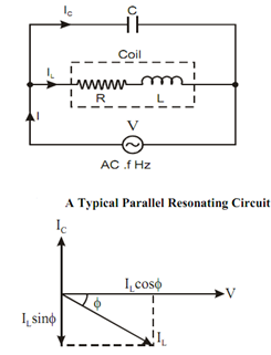 762_Parallel Resonance.png