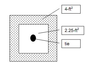 765_Calculate the Percent Change in Load on the Wall form Tie.png