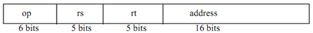 766_Explain Sample Instruction Format of MIPS instruction1.png