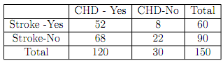 767_Three-person Problem of Points2.png