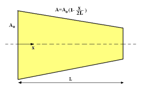 768_finite element.png