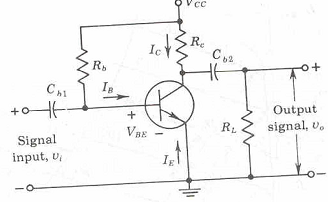 769_Explain the fixed bias circuit.png