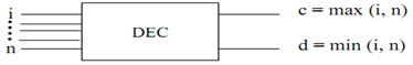 772_COMBINATIONAL CIRCUIT FOR SORTING THE STRING3.png