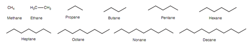 773_Simple alkanes.png