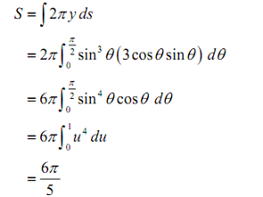 774_Find out the surface area of the solid - Parametric Curve.png