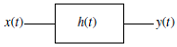 774_Find the Fourier Transform of the signal.png