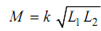 786_Determine the self inductance of the two coils.png