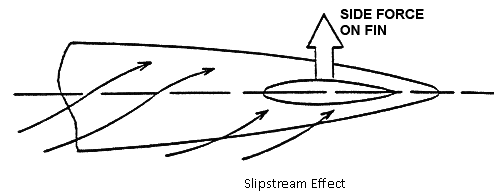 787_Slipstream Effect.png