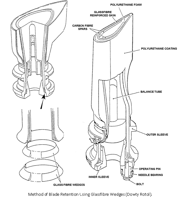 787_propller construction3.png