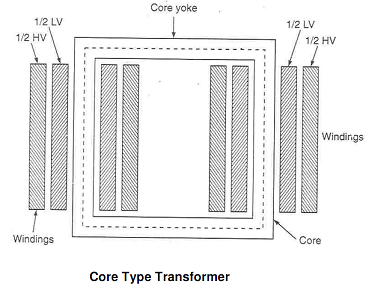 787_transformer.png