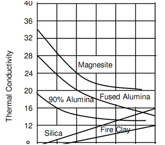 791_Insulators.png