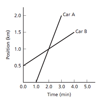 794_physics.png