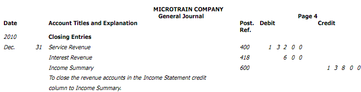 798_Statement credit column of the work sheet.png