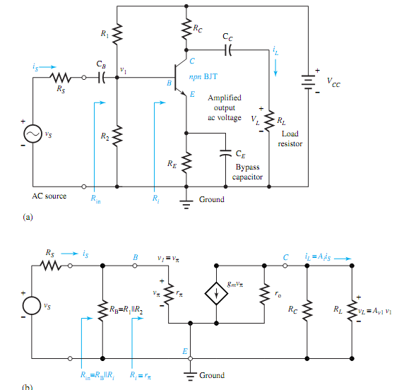 801_Common-Emitter Configuration.png