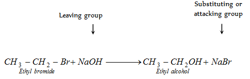 802_Substitution reactions.png