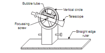805_telescopic alidade.png