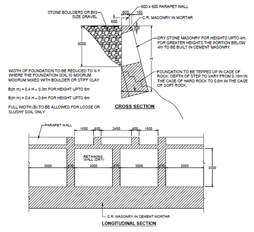 806_Retaining Walls.png