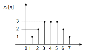 806_linear time invariant 2.png