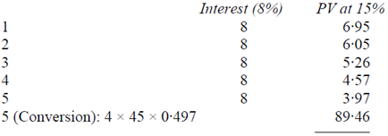 808_Calculate PV of cash flows.png