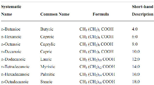 808_biology.png