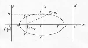 809_Ellipse.jpg