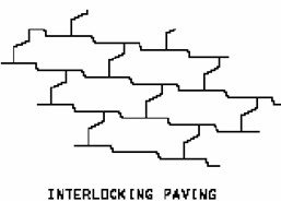 812_Mechanism of taking up loads for concrete paving blocks.png