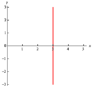 815_Example of 3-D Coordinate System 2.png