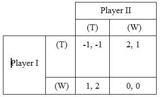 818_table4.jpg