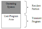 819_Explain about Batch System.png