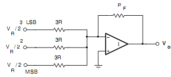 81_Equivalent circuit of 3-bit R-2R Ladder.png