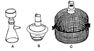 821_Buchner funnel.png