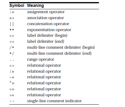 823_delimiters.png