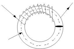 825_Magnetic Circuit.png