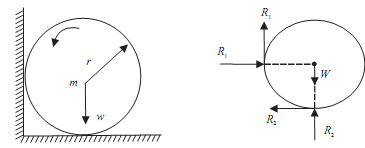 827_Homogeneous cylinder.png