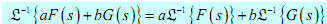 82_INVERSE LAPLACE TRANSFORMS1.png