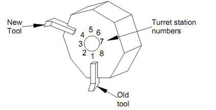 834_Tool Function.png