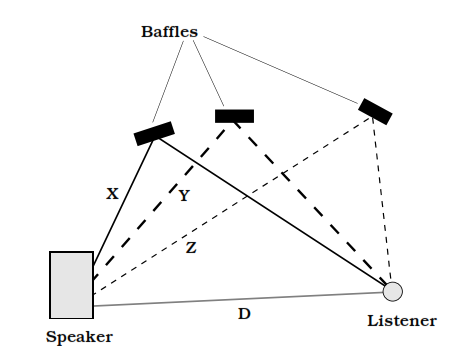 840_Loudness and Phase.png