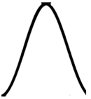 842_Gaussian profile.png