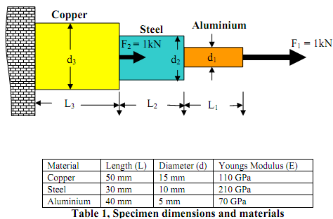 844_FINITE ELEMENT CONCEPTS.png