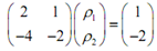 848_Example of Repeated eigenvalues4.png