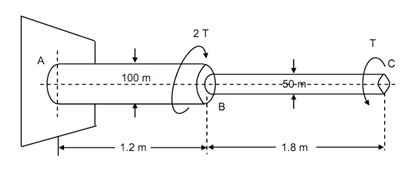 848_What is the net angle of twist at the free end.png