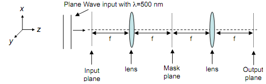 852_Sketch the x-y intensity pattern1.png