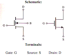 852_What are the different types of MOSFET transistors1.png